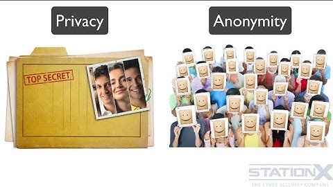 “Privacy vs Anonymity vs Pseudonymity | Don’t Upload Before You Understand This!”