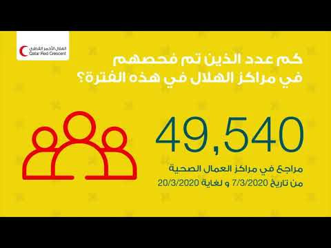 تعرف على الخدمات الطبية التي يقدمها الهلال الأحمر القطري في المراكز الصحية وبالتعاون مع وزارة الصحة