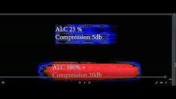 Microphone Gain Setting On Ham Radio Transceivers By Jim W6LG YouTube Elmer For Ham Radio Basics