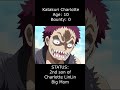 Katakuri Charlotte - Glow Up #onepiece #shorts