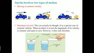 AP Physics 1: Unit 2 Dynamics