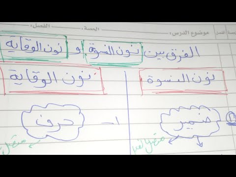 الفرق بين نون النسوة ونون الوقاية بطريقة سهلة