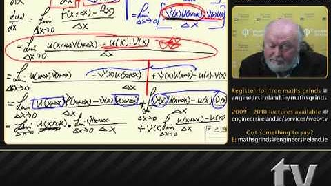 Differentiation I - Leaving Certificate Maths Tutorial