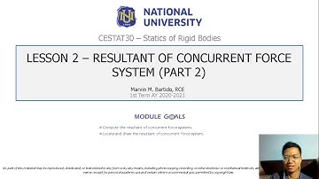 Statics of Rigid Bodies - Resultant of Concurrent Force System (Part 2)
