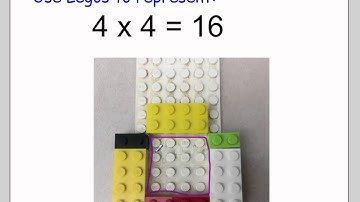 3rd Grade LEGO Arrays for Multiplication