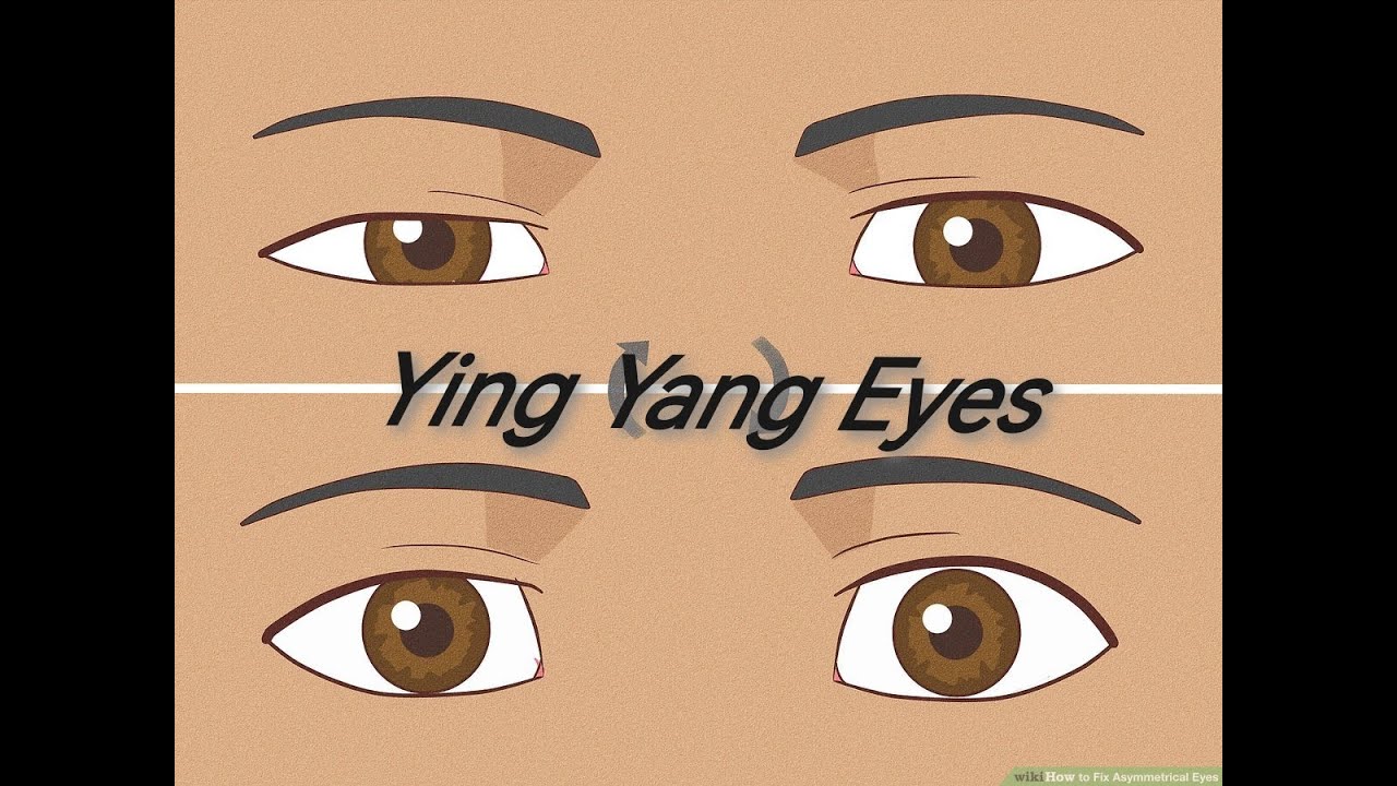 Why is one eye bigger then the other? Spiritual meaning, Ying Yang eyes