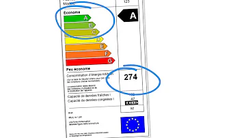 Quelle est la puissance d'un frigo ?