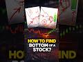 HOW TO FIND BOTTOM OF A STOCK 📈
