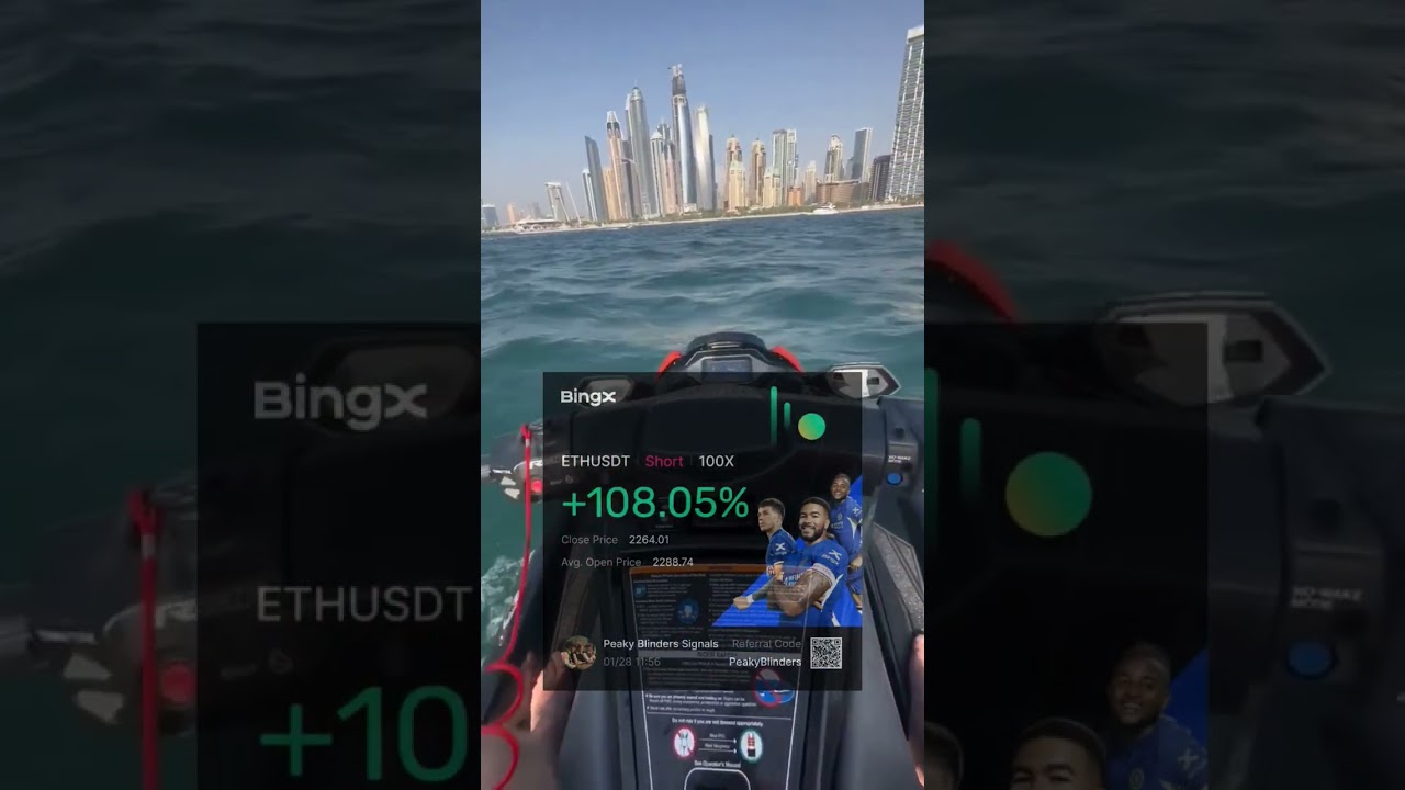 Want to make some quick and high profits by scalping Bitcoin and Ethereum?