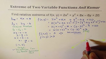Find Extrema Prove it to be a Minimum for Two Variable Function