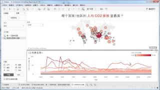 Dashboard Formatting zh-CN screenshot 4
