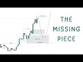 Supply & Demand ALONE is Not Enough. Here's What's Missing.