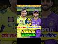 CSK vs KKR 🔥 कौन जीतेगा - Strength & Weakness