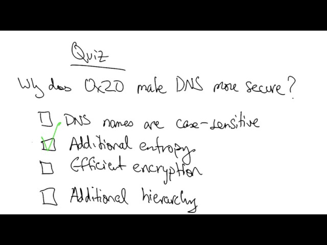 27   DNS Security Quiz Answer