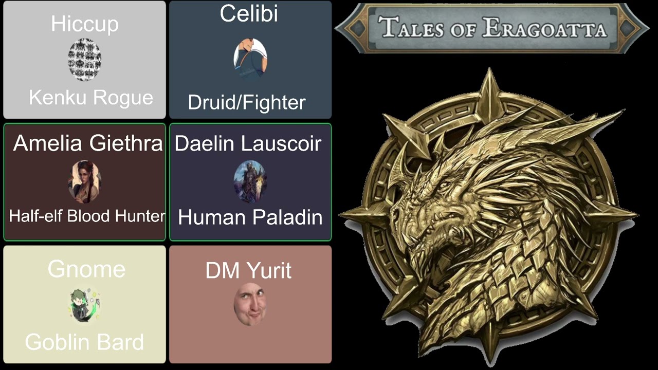 Tales of Eragoatta, Campaign: "The Decline" Session 18