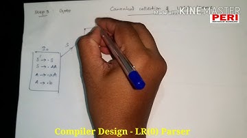PART 2 - Compiler Design : LR(0) Parser _ S Nancy  Priya