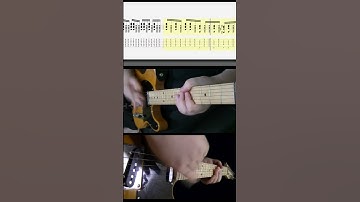 Guitar Tab Another One Bites The Dust by Queen #guitarriffs #guitar #guitartabs #queen #brianmay