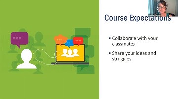 Session 1 - Summer 2020 Adaptation Planning and Practices Online Course