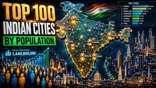 Top 100 Indian Cities by Population (2026) 🇮🇳 || India's Biggest Cities Update