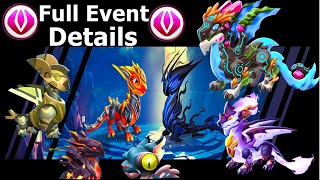 Pokralle ancient event Full detials | Momotu Return in Chapter 2|  Fire and Energy Ancient event