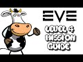 Cowbell's 2020 Eve Online Level 4 Mission Guide