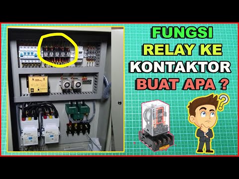 Video: Siapa kontraktor yang mengalami flip atau flop?