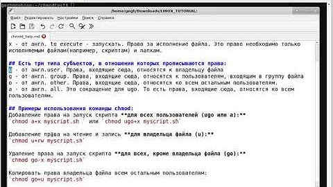 chmod. Изменение прав доступа к файлу