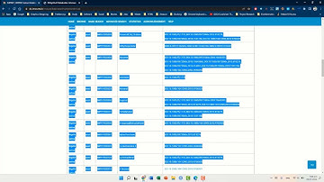 Find Active Compounds/Phytochemicals | Integrating Network Pharmacology approach | SALMAN AKBAR