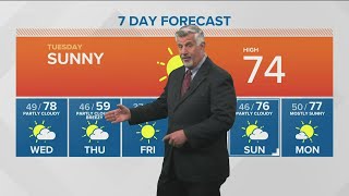 Morning weather forecast for May 17: Wednesday warm-up is in store before cooler temps. Thursday