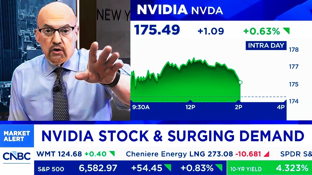 CNBC & Fox Today On NVIDIA Stock, AI Demand - NVDA Update - YouTube