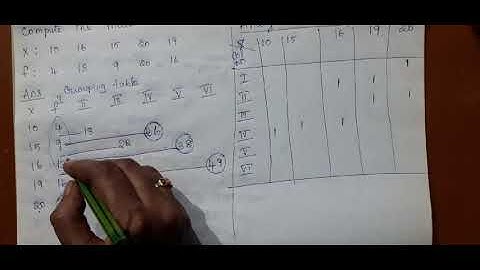 Mode-Discrete Series(BIMODAL CASE PROBLEM)