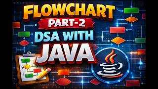 FLOWCHART PART-2