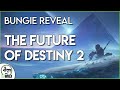 Teawrex Reacts: Bungie Reveal - The Future of Destiny 2