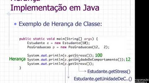 Herança e Polimorfismo (Parte 2) e Interfaces Java