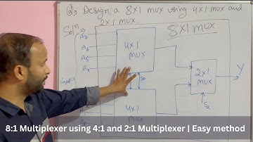 Design a 8:1 mux using 4:1 mux and 2:1 mux | 8 to 1 multiplexer using 4 to 1 and 2 to 1 multiplexer