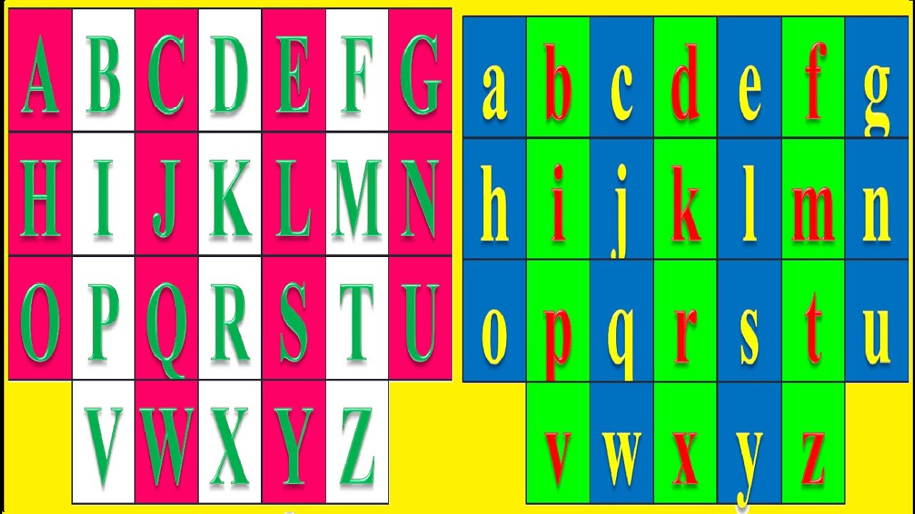 Small abcd ।। Capital A B C D ।। A B C D E F G H I J K L M N O P Q R S ...