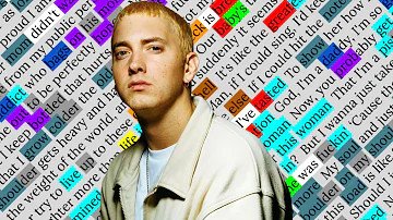 Eminem, Hailie’s Song | Rhyme Scheme Highlighted