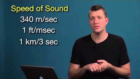 A Lesson in Propagation - Berklee