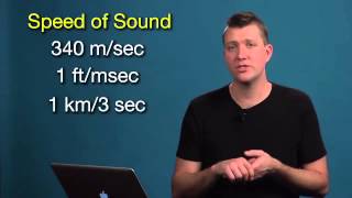 A Lesson in Propagation - Berklee