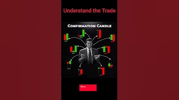 Confirmation candle for Buy & Sell #candle #stockmarket #trading  #stockmarketanalysis #candlestick