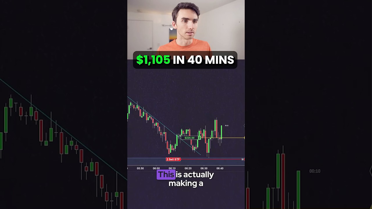 ,105 in 40 mins 💸ES longs 📈1 Minute Scalping #futurestrading #daytrader #investing