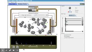 PhET Simulation: Neon Lights & Other Discharge Lamps