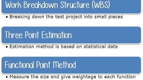 How to estimate tasks in Projects
