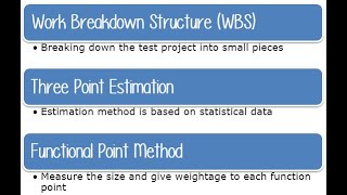 How to estimate tasks in Projects