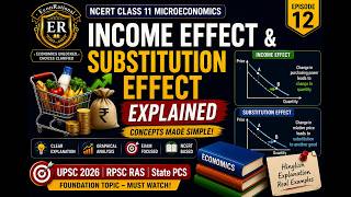Income Effect & Substitution Effect Explained | UPSC 2026 | NCERT Class 11 Microeconomics