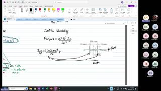 Wk03 Fri P03: Eccentric Buckling Examples