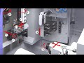 Star gb  sd26 cnc sliding head lathe demonstration