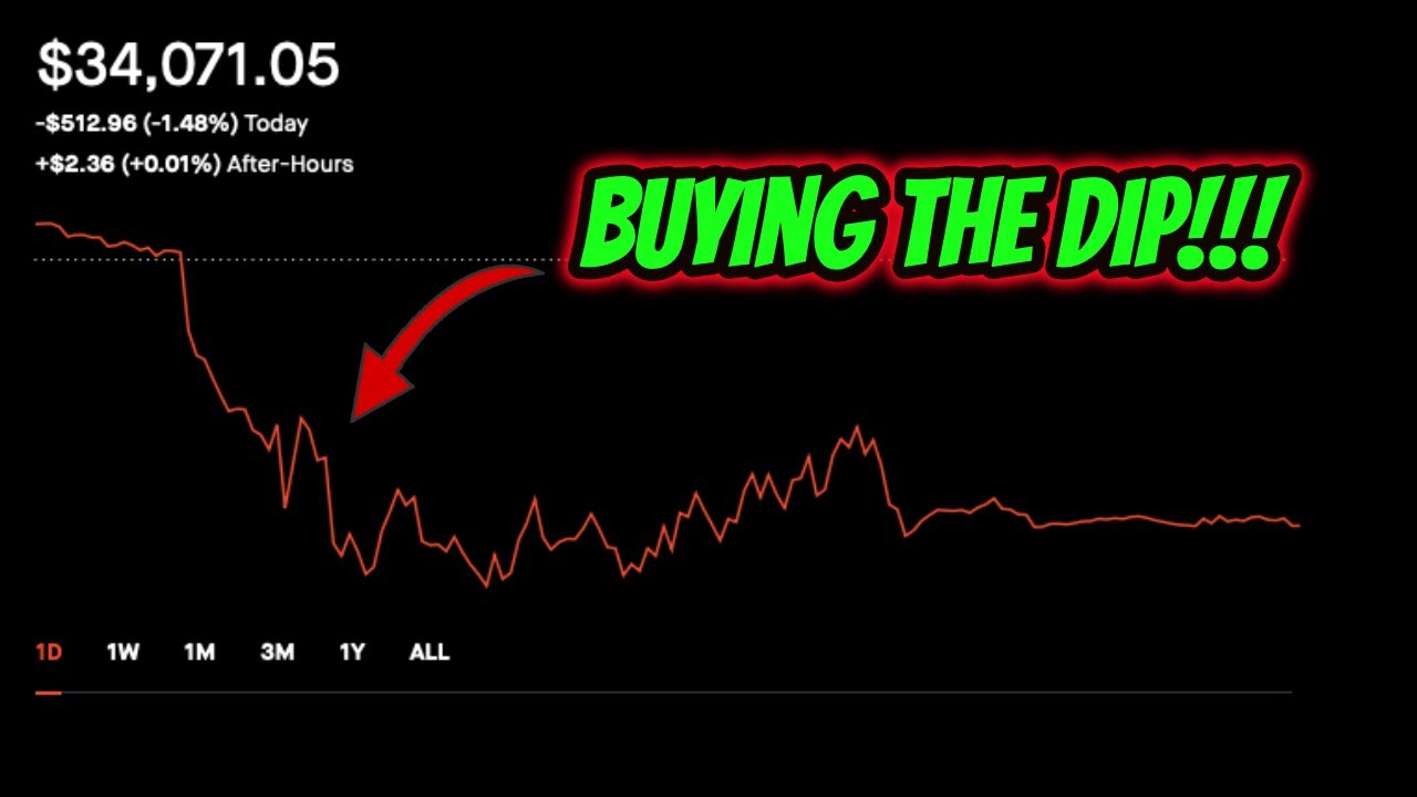 More STAG and JEPI shares / Dividend Portfolio Update YouTube