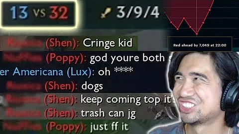 When The Enemy Team Trash talks