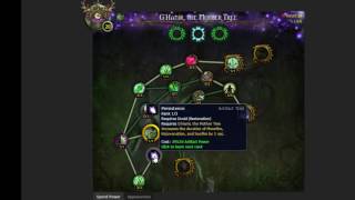 Legion - Restoration Druid Artifact Leveling Guide